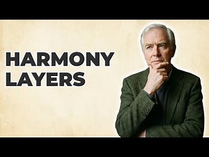 What Makes A Musical Passage Polyphonic?