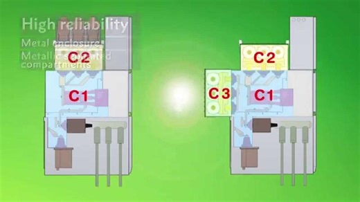 GHA by Schneider Electric Your Cost-Effective Medium Voltage Switchboard Solution | Mohammad Mahmoudi