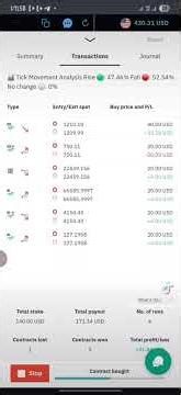 The market sniper V1 bot 🔥🔥trades over 1 and under 8 with recovery of rise and fall!!