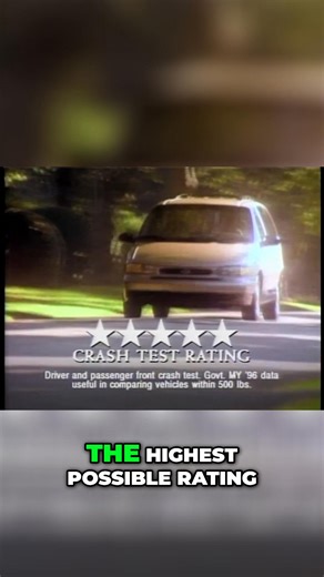 Your all-stars deserve the safest ride. The Ford Windstar, with over 40 standard safety features, received the highest government crash test rating—better than any other minivan. It's designed for the most important people in the world. #FordWindstar #Minivan #SafetyFirst #FamilyCar #CarSafety | Classic Car Channel | Facebook