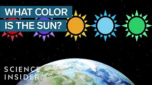 What Color is the Sun? | Videos