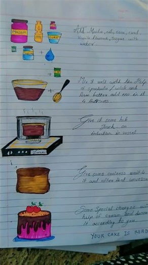 cake recipe drawing 🎂#lina #viral #shorts #shortsfeed