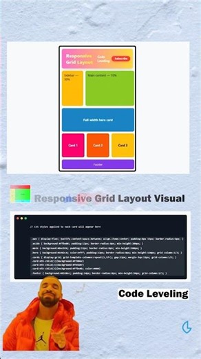 Responsive Grid Layout #css #coding #html