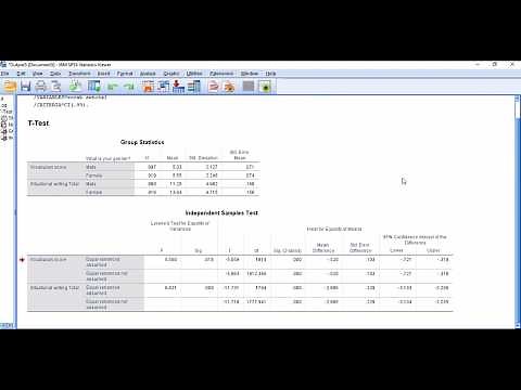 Independent-samples T-tests 2: Effect Size