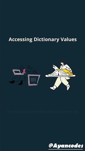 How to Access Dictionary Values in Python! 🐍 #python #shorts
