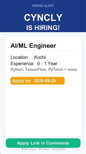 Cyncly | AI/ML Engineer | Off Campus 2026 | Apply Now | Kochi