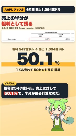 アップル6月期最高の中身|粗利2ポイントとEPS0.11ドルは関税の還付と本文に明記