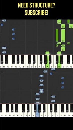 How to Play "Alone" by Marshmello – Piano Tutorial for Beginners