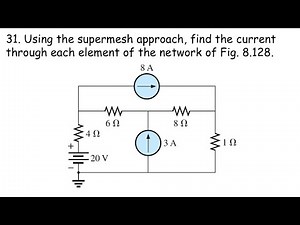 31. Using the supermesh approach, find the current through each element of the network of Fig. 8.128