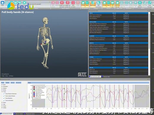 快速实时动捕分析系统STT-ISEN：一个背包大小的生物力学实验室！