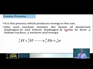REB | S6 | Physics | Unit 5 | Lesson: Nuclear Fusion