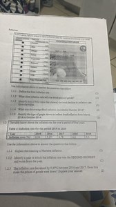 Inflation QuestionsFood Inflation (Questions 1.1)Define the... | Filo