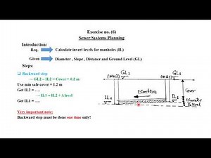 Assignment 8 Sewer System planning