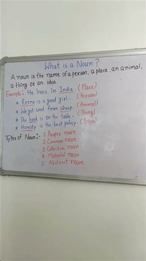 What is a Noun? | Definition, Examples & 5 Types of Nouns 📚 #Shorts #ytshorts #noun #englishgrammar