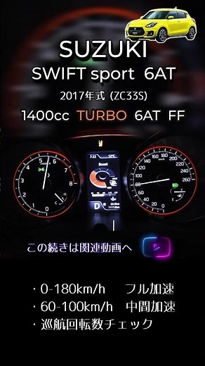 スイフトスポーツ（6AT）ZC33S 全開0-100 フル加速【Shorts】