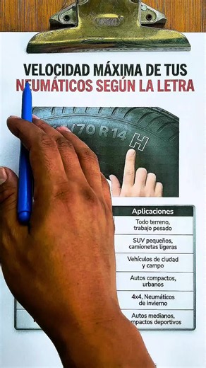 Jamás ignores esto en tu Neumático 😱💯 #neumatico #motor #llanta #mecanico #automotriz