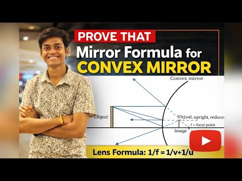 Mirror Formula for Convex Mirror – Full Derivation Explained