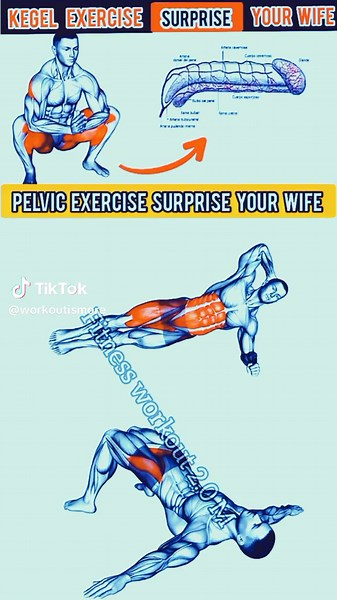 Kegel Exercises for Men: Benefits & How-To Guide