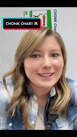 Understanding the Chonk Chart for Your Cat's Health