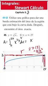 49) Approximate Areas vs Exact Areas Stewart's Calculation 49-52