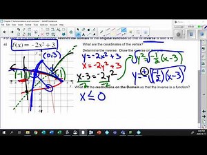 Unit 1 4 4 Restricting Domains to Make an Inverse a Function