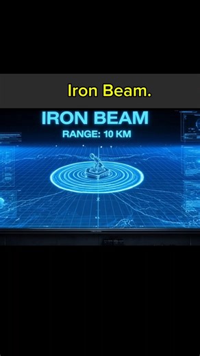 Israel’s Iron Beam: The Future of Air Defense Is Here#iron #ironbeam #israel