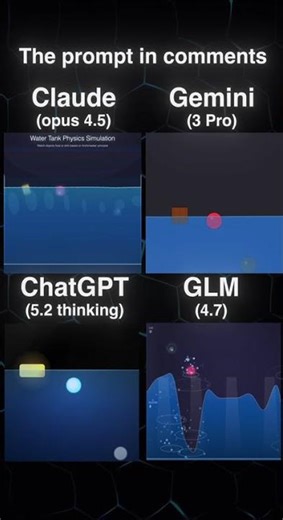 AI Coding Battle: Claude vs Gemini vs ChatGPT vs GLM 💥 (Physics Test)