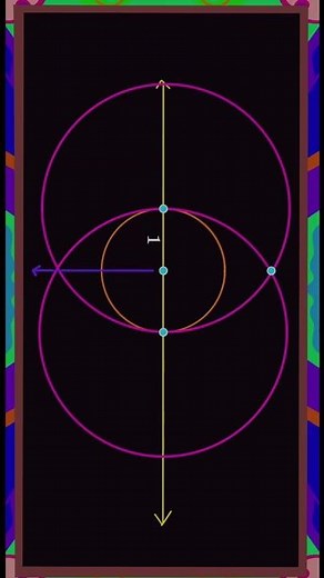 Classical construction of square root of 2 (compass and straight-edge)