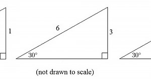 Teaching Trigonometry