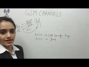 6 GSM channels