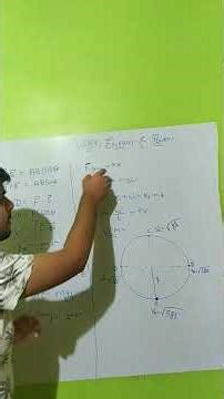 Class 11th physics: work, energy and power all formulas in 2 minutes🔥