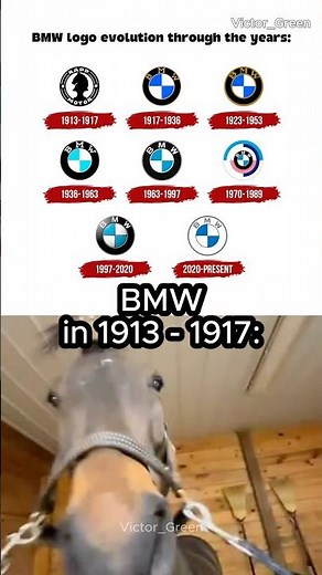 BMW logo EVOLUTION through the years! 💀