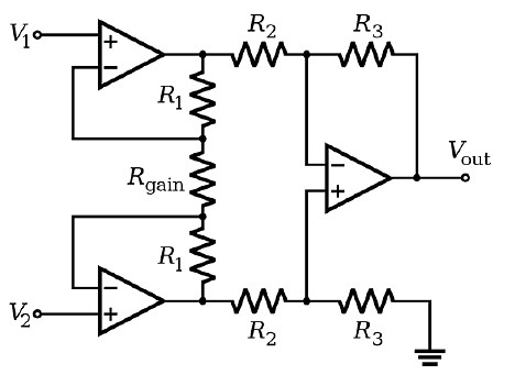 Cmrr analysis of the 3-op-amp instrumentation amplifier