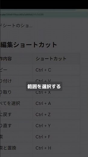 画像やPDFの文字をコピーする方法 #スプレッドシート