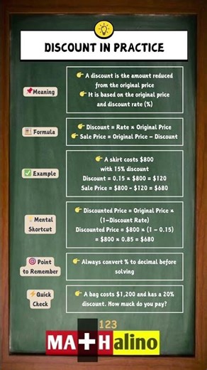 Discount in Practice Cheat Sheet