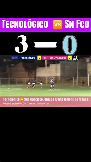 #futbol #soccer #mexico #women #jalisco