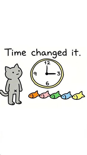 Part-1: What is interest rates?