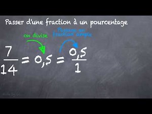 Pourcentage, comment le calculer à partir d'une fraction ?