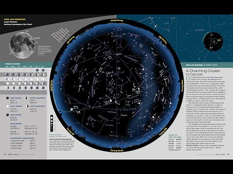 How to Use a Sky Chart