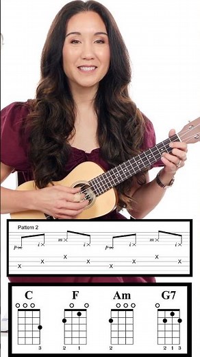 You Are My Sunshine EASY Ukulele Fingerpicking