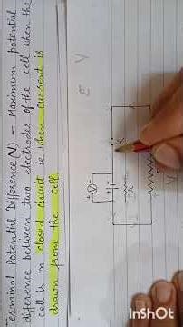 Relation between emf,terminal potential difference and internal resistance of a cell