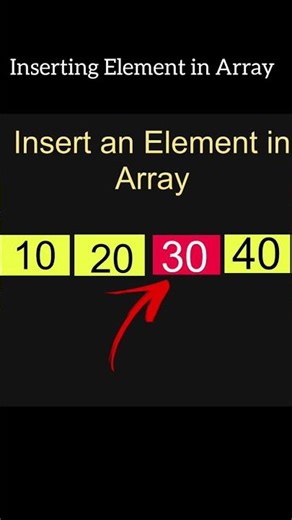 Detail Logic Of Inserting Element in Array|#coding #cpp #programming#techtaught#logic#tatasierra2025