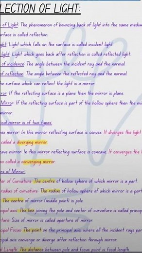 Class 10 Light Reflection & Refraction | Super Easy Notes for Boards 2025 ✨📘