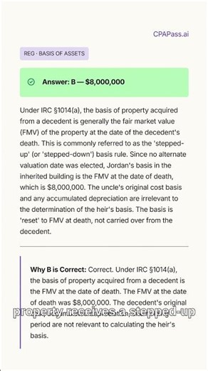 REG: Basis of Assets — Inherited Property Stepped-Up Basis Explained