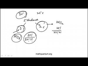 Q35 College Mathematics 2022 CLEP Official Study Guide