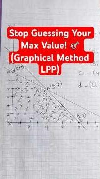 Stop Guessing Your Max Value! 🎯 (Graphical Method LPP) #optimization #lpp