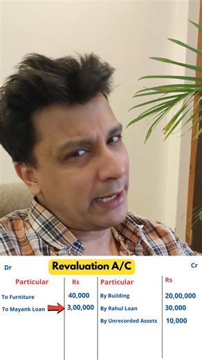 CA Deepak Lalwani on Instagram: "Revaluation Account Practical example #revaluationaccount #class12account #Boardexam2026 #cbseboard2026"