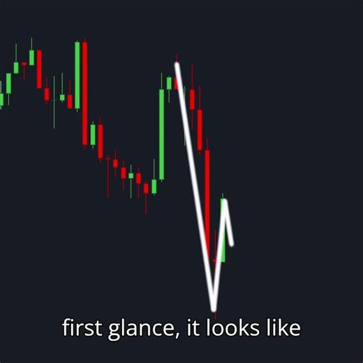 This is where thousands of Traders are WRONG!