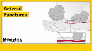 Arterial Punctures (Review Video)