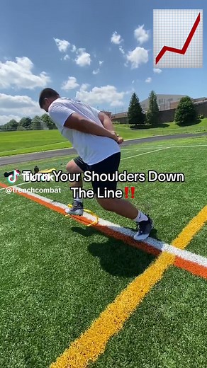 Double-Swipe Progression‼️ 1st clip shows a lot of the common issues that DL have when performing the double swipe: 1. Getting too wide( hip away from OL) 2. Stepping around OL instead of stepping through 3. Aiming for the OL hand instead of defending their own landmarks(chest Shoulder 4. Throwing only one swipe(OL are taught to replace that hand quickly) During just one 60 minute session, Chase was able to craft each individual element of the double swipe and finish with a much improved, battle